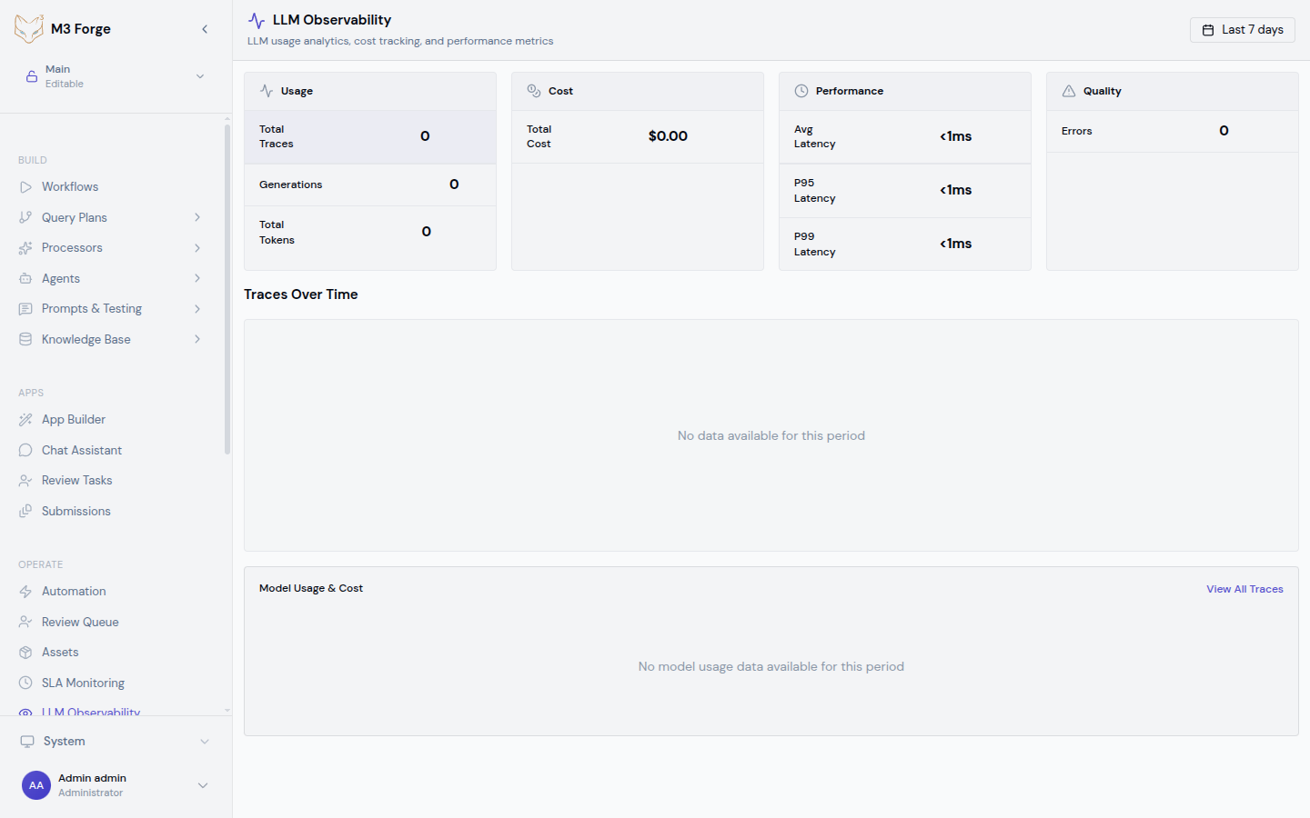 Cost breakdown table showing per-model token usage, request counts, and total cost over time